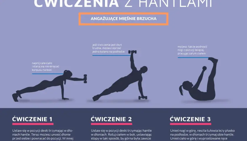 Czy ćwiczenia z hantlami odchudzają? Odkryj efektywność treningu